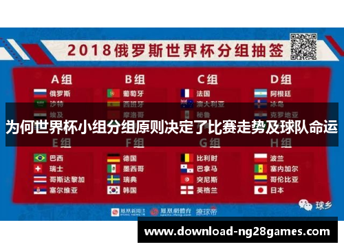 为何世界杯小组分组原则决定了比赛走势及球队命运