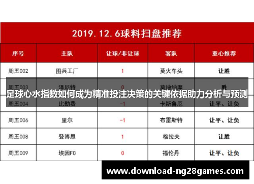 足球心水指数如何成为精准投注决策的关键依据助力分析与预测