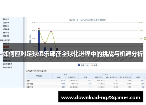 如何应对足球俱乐部在全球化进程中的挑战与机遇分析
