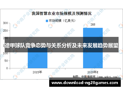 德甲球队竞争态势与关系分析及未来发展趋势展望