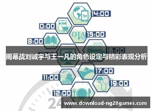 揭幕战刘诚宇与王一凡的角色设定与精彩表现分析