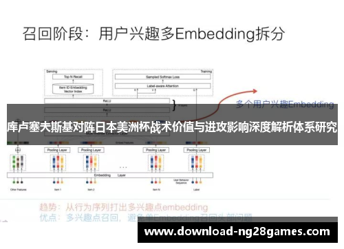 库卢塞夫斯基对阵日本美洲杯战术价值与进攻影响深度解析体系研究